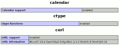 phpinfo modules phpinfo modules